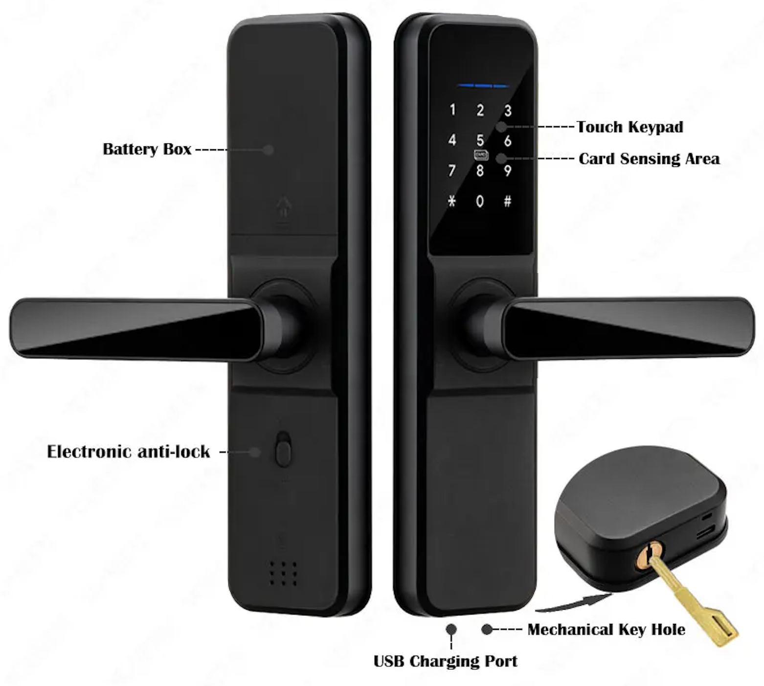 ttlock renty wifi-2